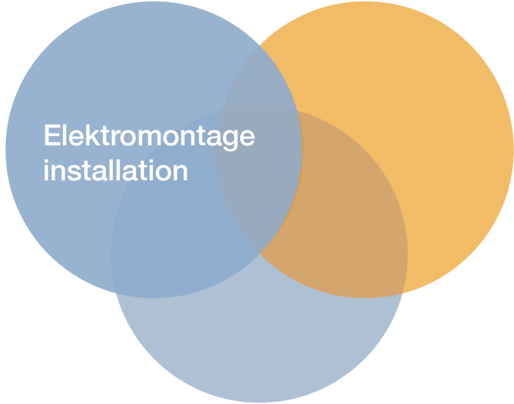 Cirklar för Elektromontageinstallation