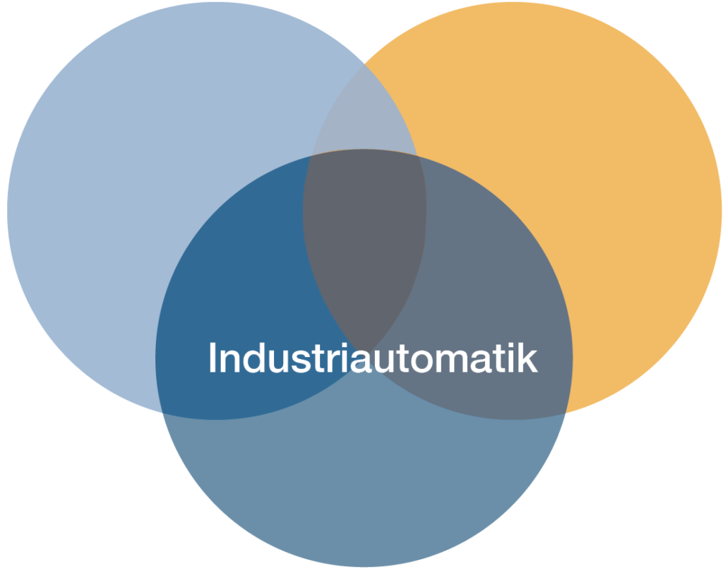 Cirklar för Industriautomatik